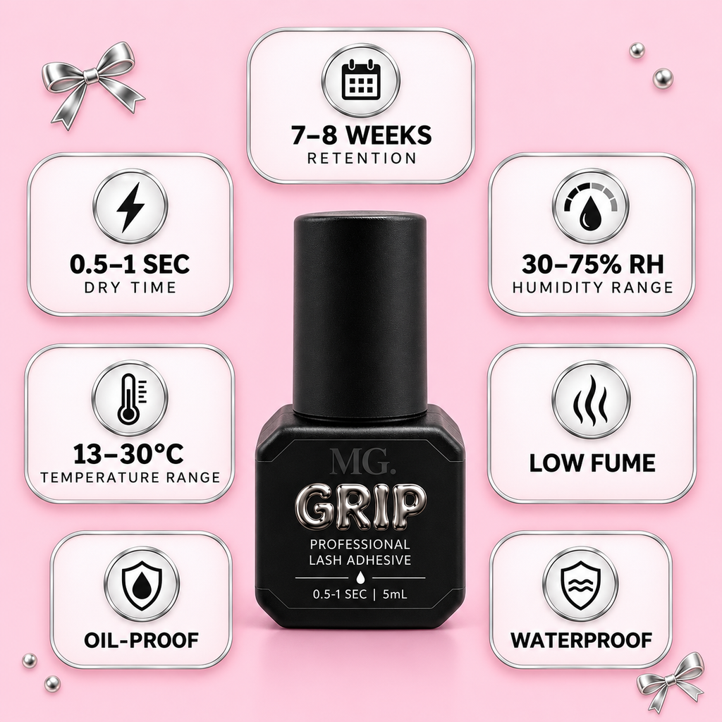 GRIP Professional Lash Adhesive – 0.5–1 Sec | 5mL